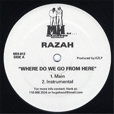 Razah - Where Do We Go From Here download mp3 flac