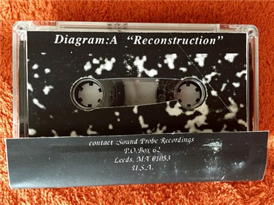 Diagram: A - Reconstruction download mp3 flac