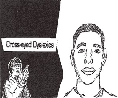Controller 7 - Cross Eyed Dislexics download mp3 flac