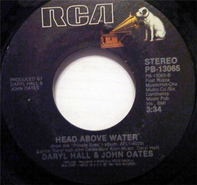 Daryl Hall & John Oates - Did It In A Minute download mp3 flac