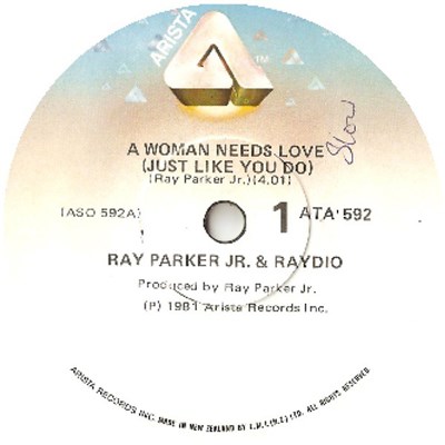 Ray Parker Jr. & Raydio - A Woman Needs Love (Just Like You Do) download mp3 flac