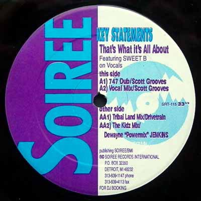 Key Statements - That's What It's All About download mp3 flac