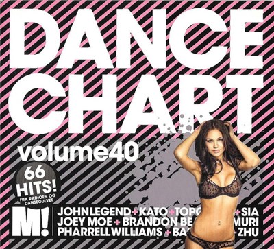 Various - Dance Chart Volume 40 download mp3 flac