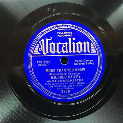 Mildred Bailey And Her Orchestra - 'Long About Midnight / More Than You Know download mp3 flac