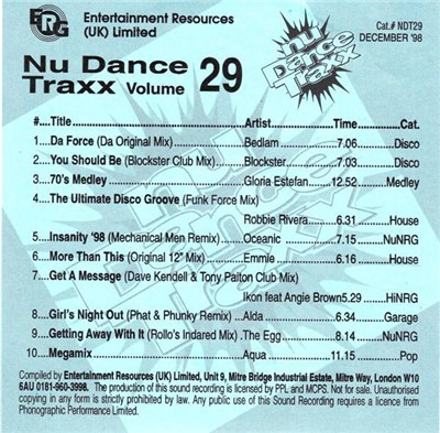 Various - Nu Dance Traxx Volume 29 download mp3 flac