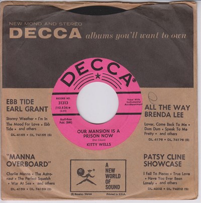 Kitty Wells - Day Into Night/Our Mansion Is A Prison Now download mp3 flac